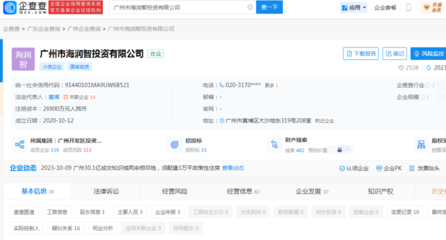 非居住房地產租賃 概念、市場特點與合同要點